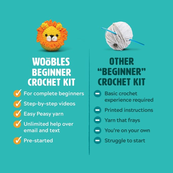 Sidney the Prickly Pear Cactus Crochet Kit